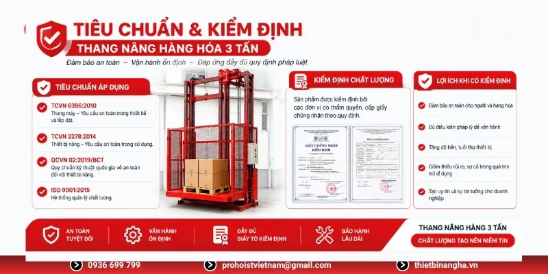 Kiểm định viên đo đạc và thử tải thang nâng hàng 3 tấn bằng các cục tải chuẩn.